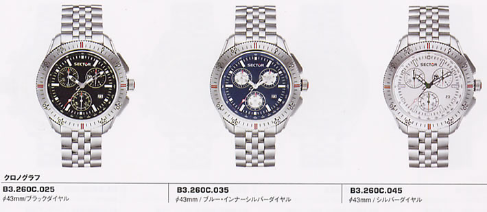 時計] セクター